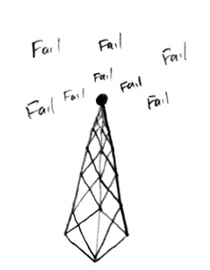 A radio transmitter transmitting 'fail'